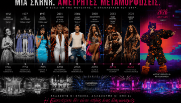 Eurovision: The Art of Being Seen