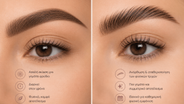 Powder Brows ή Brow Lamination; &Omicron;&iota; &delta;ύ&omicron; &tau;&epsilon;&chi;&nu;&iota;&kappa;έ&sigmaf; &pi;&omicron;&upsilon; έ&chi;&omicron;&upsilon;&nu; &alpha;&lambda;&lambda;ά&xi;&epsilon;&iota; &tau;&omicron;&nu; &tau;&rho;ό&pi;&omicron; &pi;&omicron;&upsilon; &beta;&lambda;έ&pi;&omicron;&upsilon;&mu;&epsilon; &tau;&alpha; &phi;&rho;ύ&delta;&iota;&alpha;